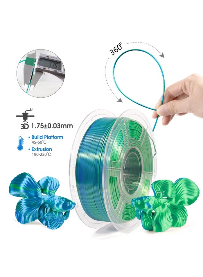 Mordely Pla Filament 1.75mm, Shiny Silk PLA 3D Printer Filament, Dual Color Filament Dimensional Accuracy +/- 0.03 mm, Coextruded Filament Blue and Green,1 kg/Spool - Image 2